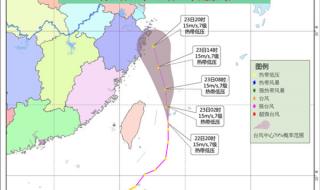 海南省东方市感城镇